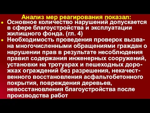 Анализ мер реагирования показал: Основное количество нарушений допускается в сфере благоустройства и