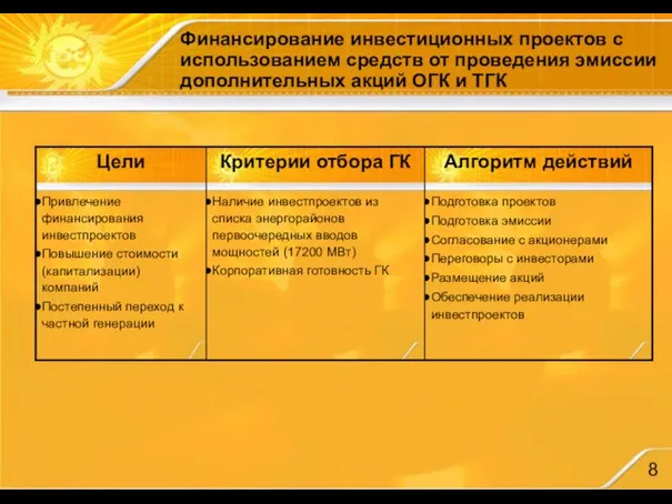 Финансирование инвестиционных проектов с использованием средств от проведения эмиссии дополнительных акций ОГК и ТГК