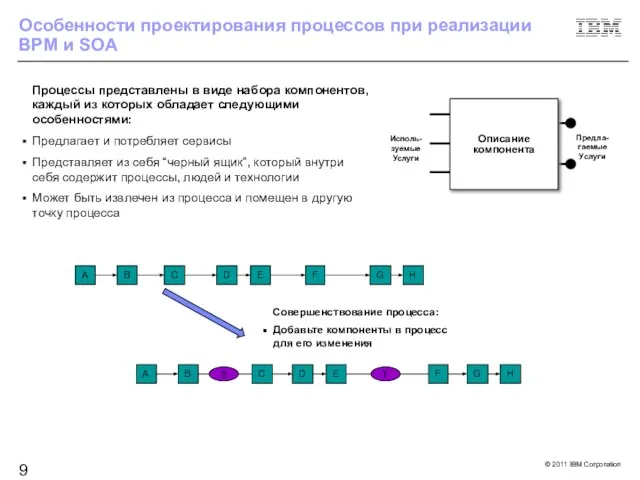 Особенности проектирования процессов при реализации BPM и SOA Совершенствование процесса: Добавьте компоненты