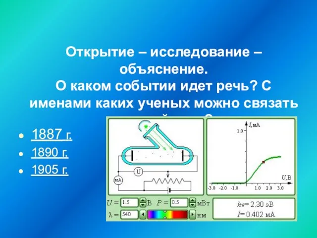 Открытие – исследование – объяснение. О каком событии идет речь? С именами