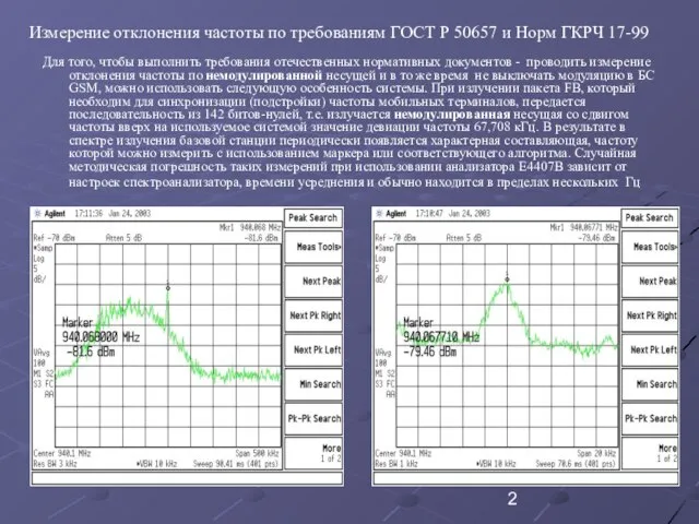 Измерение отклонения частоты по требованиям ГОСТ Р 50657 и Норм ГКРЧ 17-99