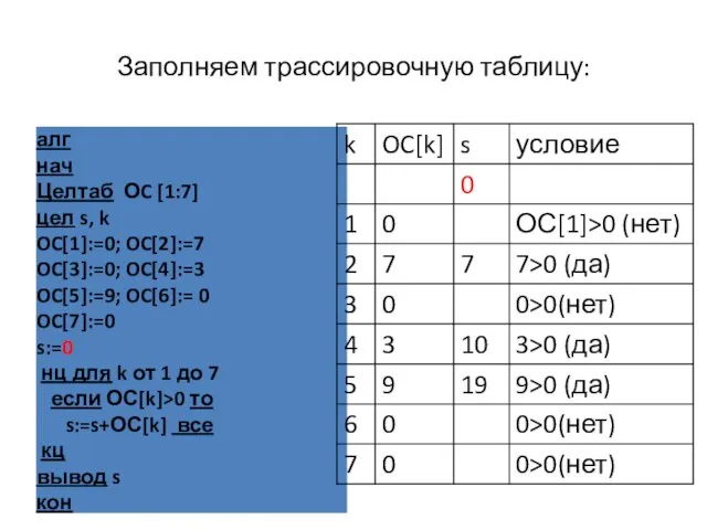 Заполняем трассировочную таблицу: