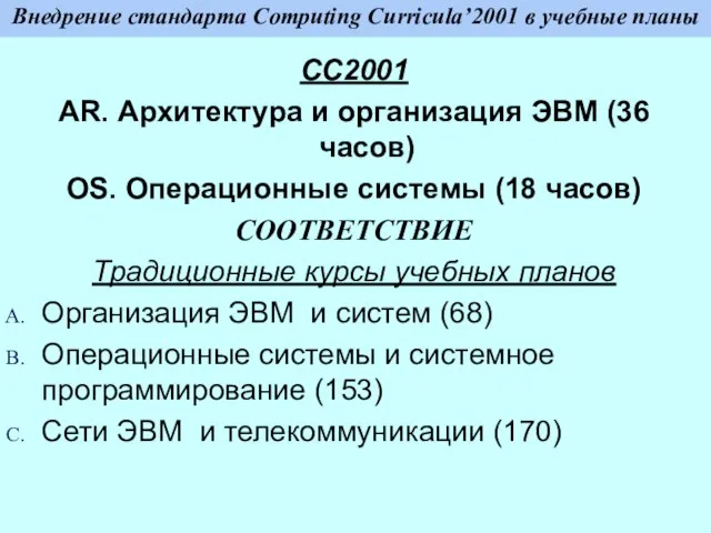 Внедрение стандарта Computing Curricula’2001 в учебные планы CC2001 AR. Архитектура и организация