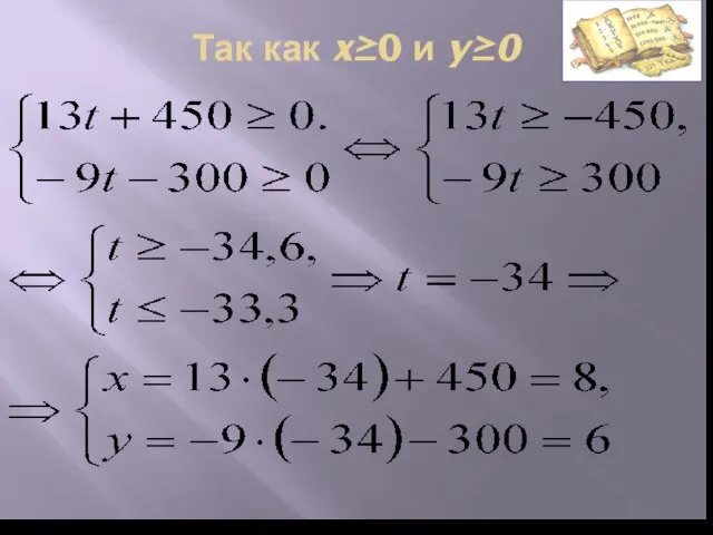 Так как x≥0 и y≥0