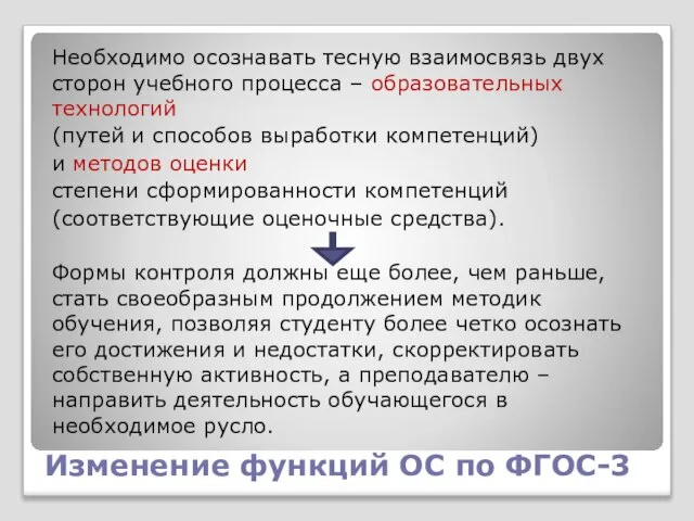 Изменение функций ОС по ФГОС-3 Необходимо осознавать тесную взаимосвязь двух сторон учебного