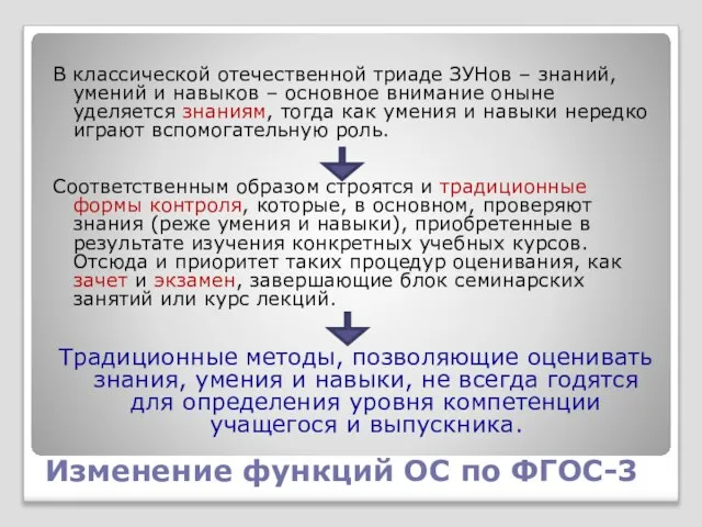 Изменение функций ОС по ФГОС-3 В классической отечественной триаде ЗУНов – знаний,