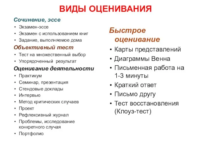 Сочинение, эссе Экзамен-эссе Экзамен с использованием книг Задание, выполняемое дома Объективный тест