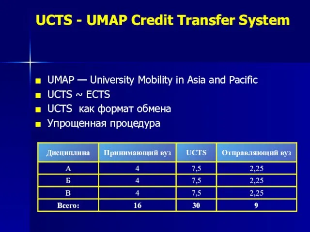 UCTS - UMAP Credit Transfer System UMAP — University Mobility in Asia