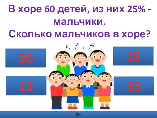 В хоре 60 детей, из них 25% - мальчики. Сколько мальчиков в