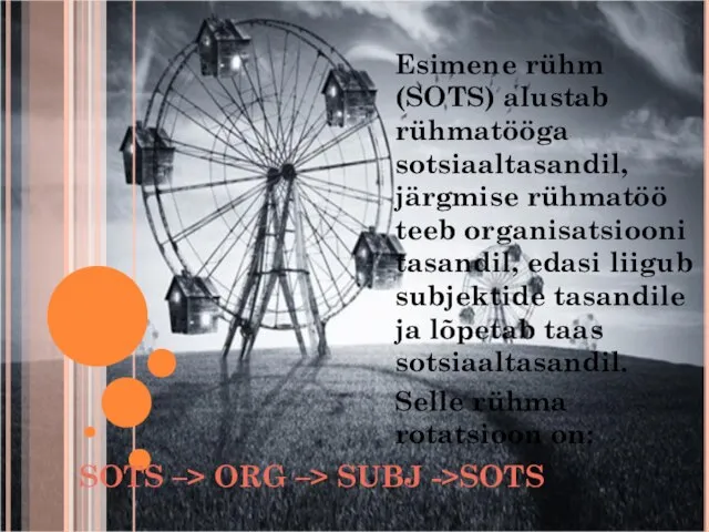 SOTS –> ORG –> SUBJ ->SOTS Esimene rühm (SOTS) alustab rühmatööga sotsiaaltasandil,