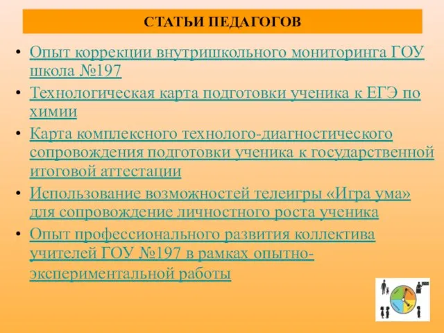 СТАТЬИ ПЕДАГОГОВ Опыт коррекции внутришкольного мониторинга ГОУ школа №197 Технологическая карта подготовки