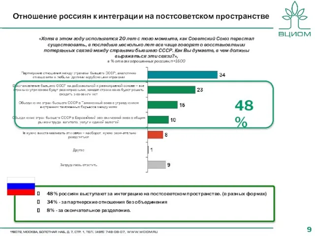 «Хотя в этом году исполняется 20 лет с того момента, как Советский