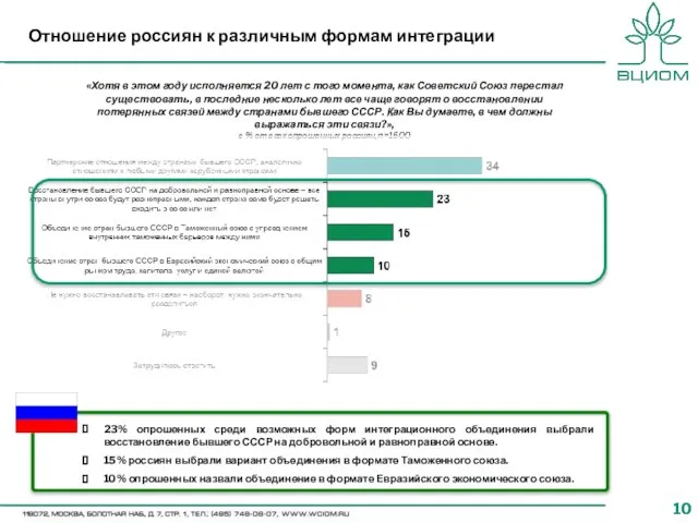 «Хотя в этом году исполняется 20 лет с того момента, как Советский