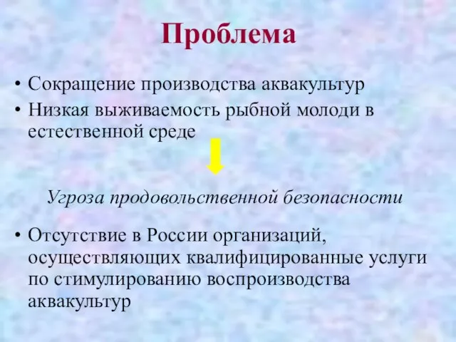 Проблема Сокращение производства аквакультур Низкая выживаемость рыбной молоди в естественной среде Отсутствие