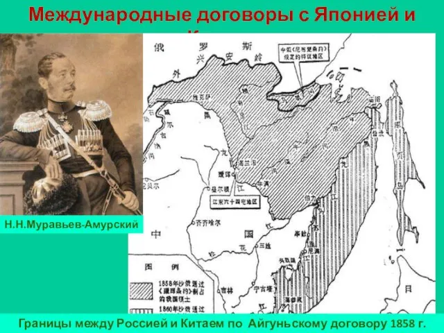 Международные договоры с Японией и Китаем Н.Н.Муравьев-Амурский Границы между Россией и Китаем