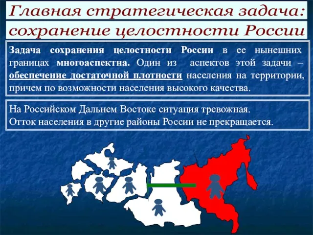 Главная стратегическая задача: сохранение целостности России Задача сохранения целостности России в ее