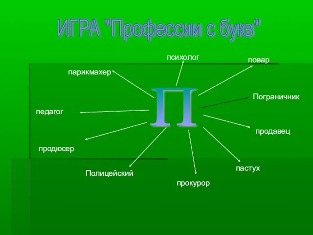 ИГРА "Профессии с букв" П повар парикмахер педагог пастух Полицейский прокурор психолог продавец продюсер Пограничник