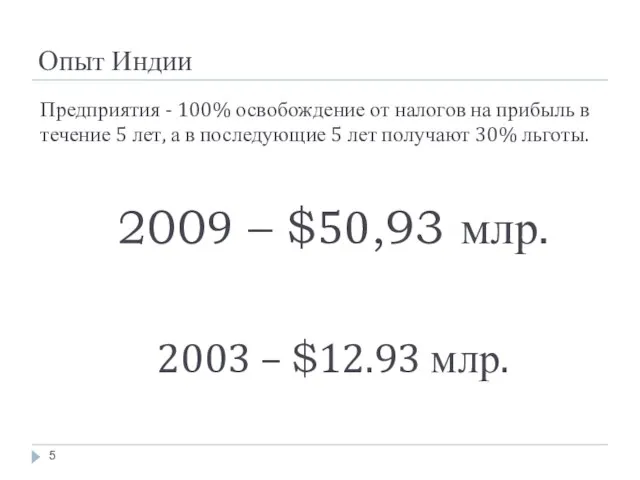 Опыт Индии 2009 – $50,93 млр. 2003 – $12.93 млр. Предприятия -