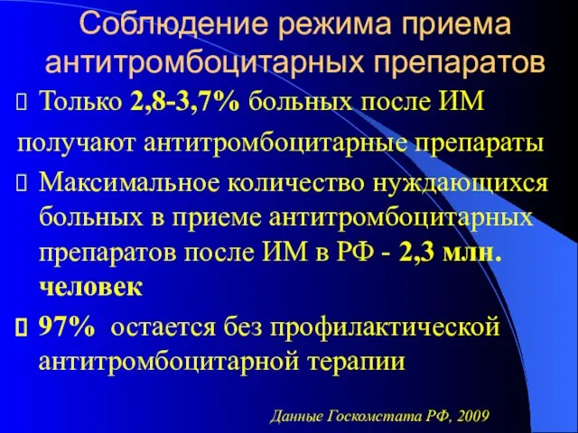 Соблюдение режима приема антитромбоцитарных препаратов Только 2,8-3,7% больных после ИМ получают антитромбоцитарные