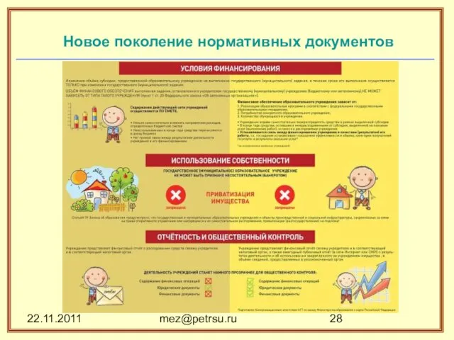 22.11.2011 mez@petrsu.ru Новое поколение нормативных документов