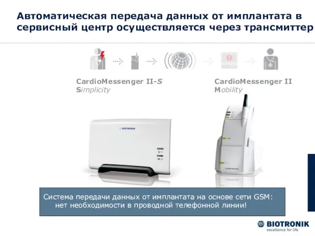 Автоматическая передача данных от имплантата в сервисный центр осуществляется через трансмиттер CardioMessenger