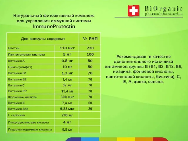 Рекомендован в качестве дополнительного источника витаминов группы В (В1, В2, В12, В6,