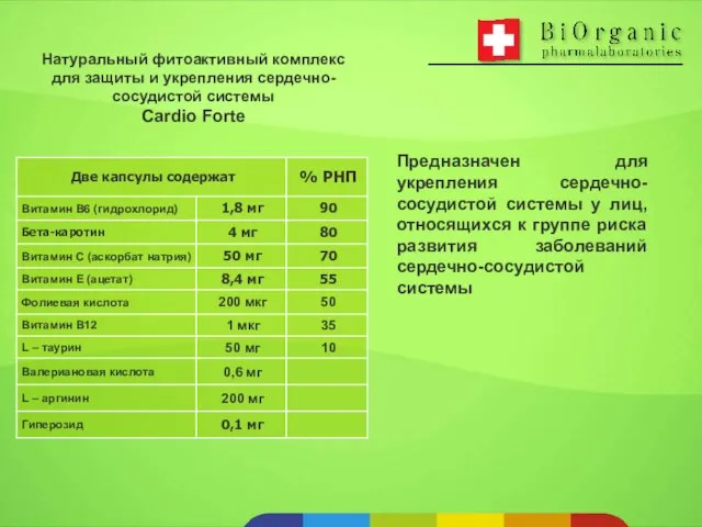 Натуральный фитоактивный комплекс для защиты и укрепления сердечно-сосудистой системы Cardio Forte Предназначен