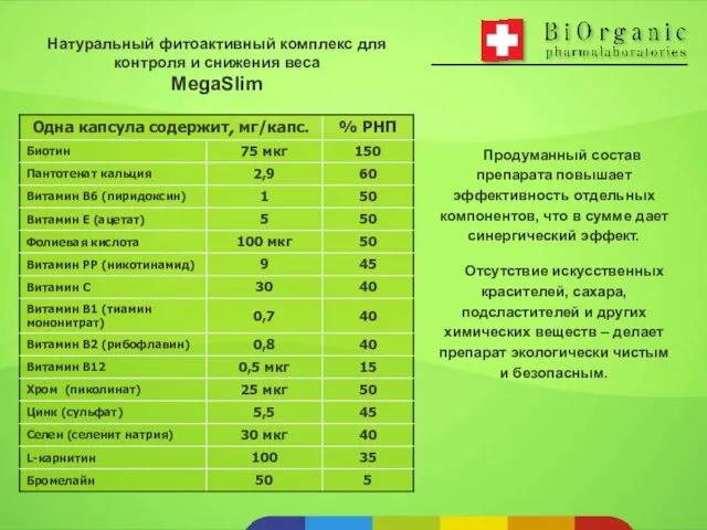 Продуманный состав препарата повышает эффективность отдельных компонентов, что в сумме дает синергический