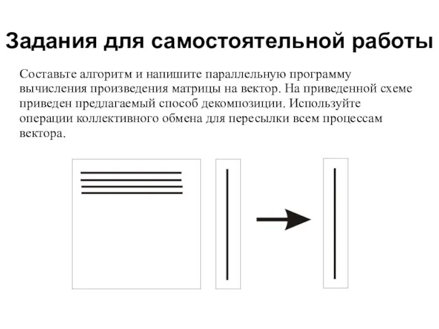 2008 Задания для самостоятельной работы Составьте алгоритм и напишите параллельную программу вычисления