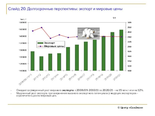 Слайд 20. Долгосрочные перспективы: экспорт и мировые цены Ожидается умеренный рост мирового