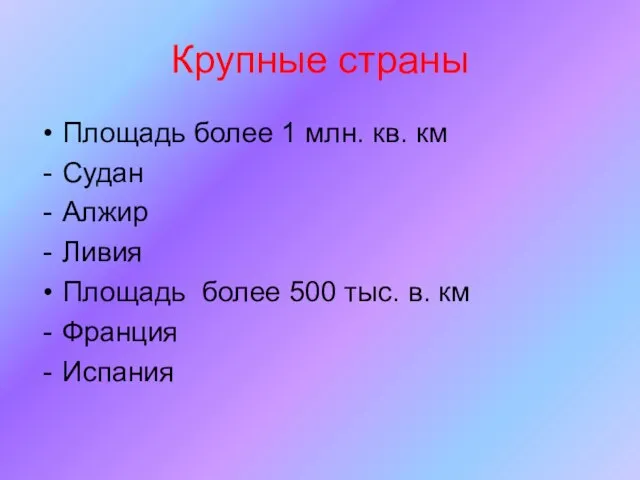 Крупные страны Площадь более 1 млн. кв. км Судан Алжир Ливия Площадь