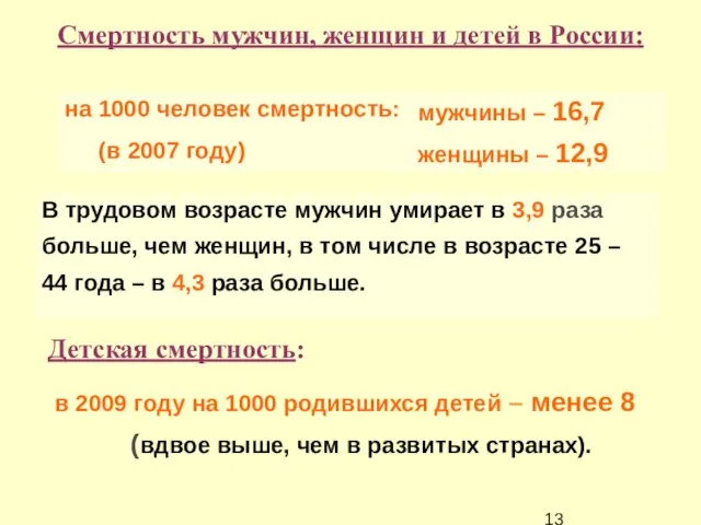 В трудовом возрасте мужчин умирает в 3,9 раза больше, чем женщин, в