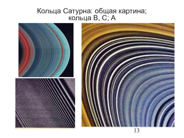 Кольца Сатурна: общая картина; кольца B, C; A