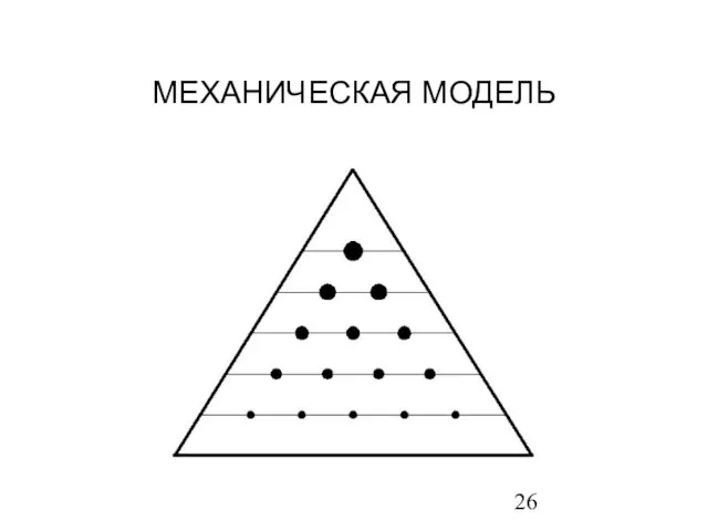 МЕХАНИЧЕСКАЯ МОДЕЛЬ