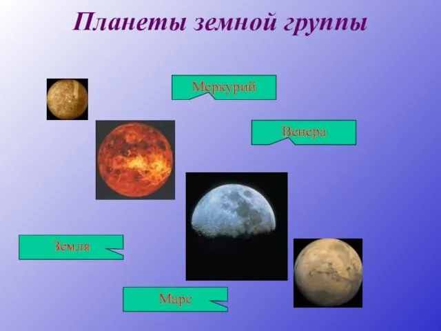 Планеты земной группы Меркурий Венера Земля Марс