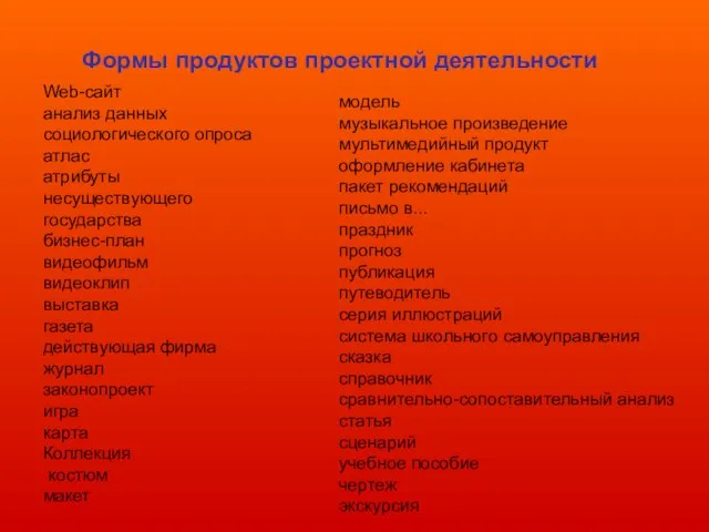 Формы продуктов проектной деятельности Web-сайт анализ данных социологического опроса атлас атрибуты несуществующего