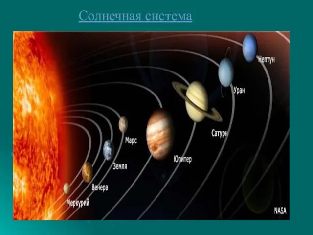 Солнечная система