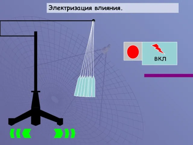 Электризация влияния. вкл