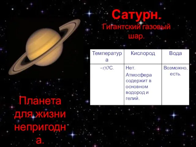 Сатурн. Гигантский газовый шар. Планета для жизни непригодна.