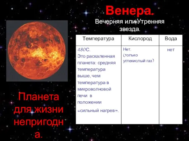 Венера. Вечерняя или Утренняя звезда. Планета для жизни непригодна.