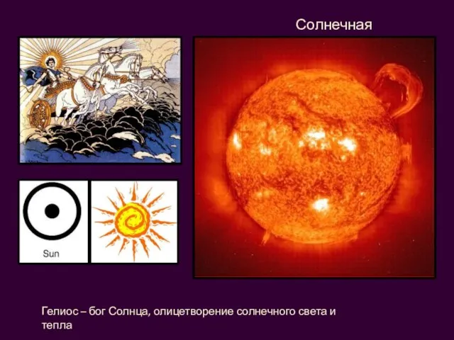 Солнечная система Гелиос – бог Солнца, олицетворение солнечного света и тепла