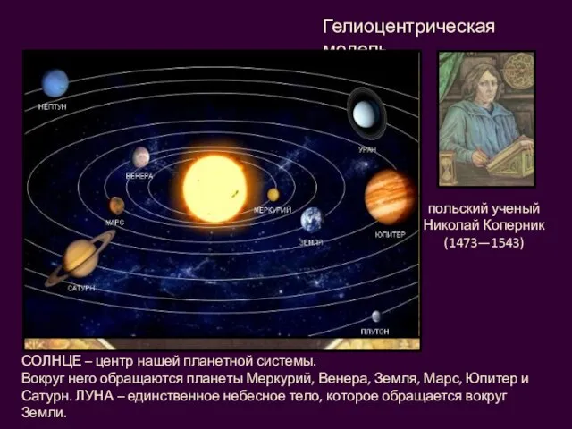 польский ученый Николай Коперник (1473—1543) Гелиоцентрическая модель СОЛНЦЕ – центр нашей планетной