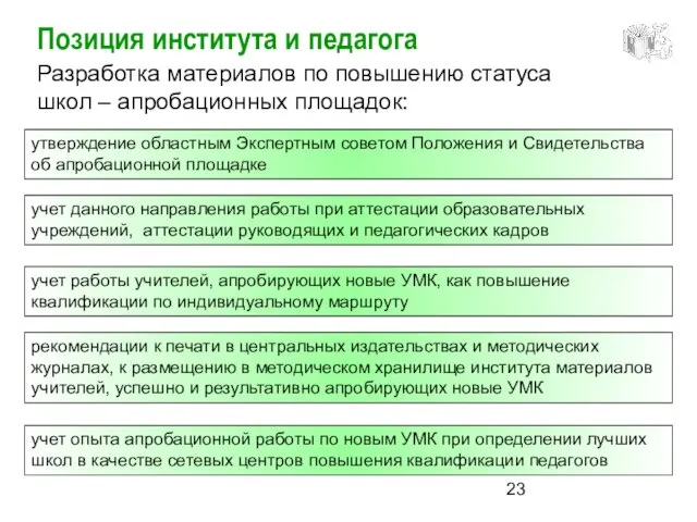 Разработка материалов по повышению статуса школ – апробационных площадок: Позиция института и