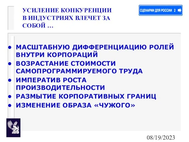 08/19/2023 УСИЛЕНИЕ КОНКУРЕНЦИИ В ИНДУСТРИЯХ ВЛЕЧЕТ ЗА СОБОЙ … МАСШТАБНУЮ ДИФФЕРЕНЦИАЦИЮ РОЛЕЙ