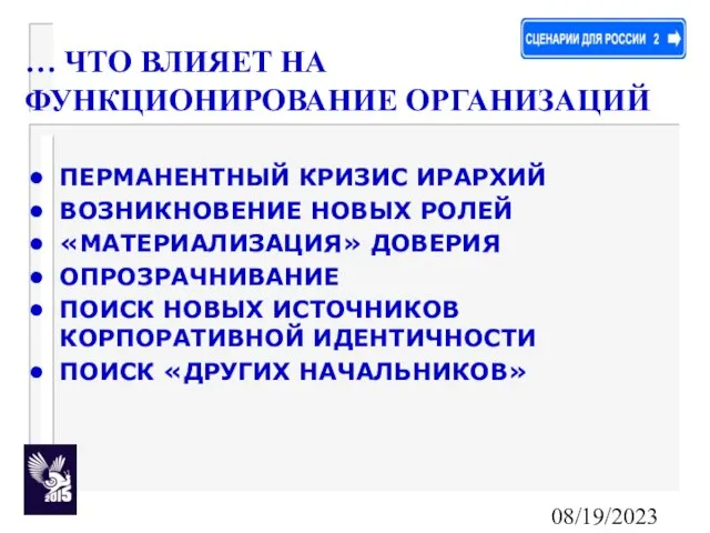 08/19/2023 … ЧТО ВЛИЯЕТ НА ФУНКЦИОНИРОВАНИЕ ОРГАНИЗАЦИЙ ПЕРМАНЕНТНЫЙ КРИЗИС ИРАРХИЙ ВОЗНИКНОВЕНИЕ НОВЫХ