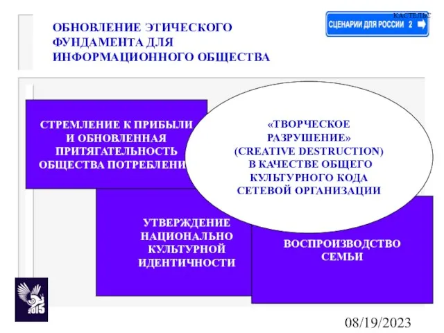 08/19/2023 ОБНОВЛЕНИЕ ЭТИЧЕСКОГО ФУНДАМЕНТА ДЛЯ ИНФОРМАЦИОННОГО ОБЩЕСТВА КАСТЕЛЬС СТРЕМЛЕНИЕ К ПРИБЫЛИ И