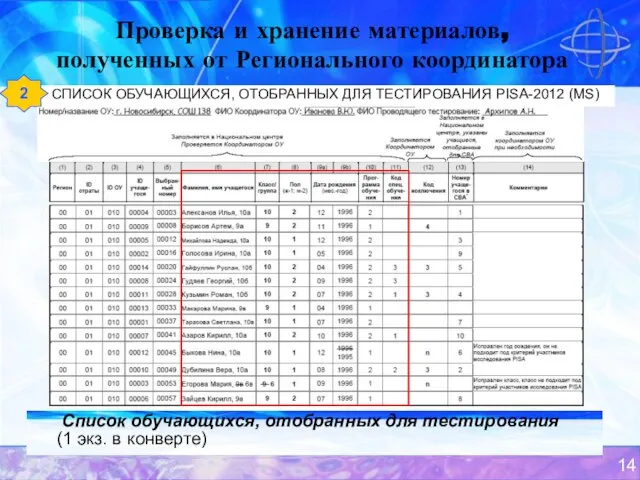 Проверка и хранение материалов, полученных от Регионального координатора Список обучающихся, отобранных для