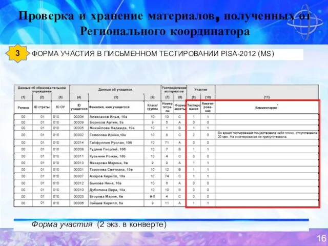 Проверка и хранение материалов, полученных от Регионального координатора ФОРМА УЧАСТИЯ В ПИСЬМЕННОМ