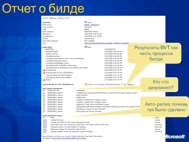 Отчет о билде Результаты BVT как часть процесса билда Кто что зачекинил?