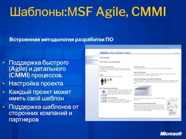 Шаблоны:МSF Agile, CMMI Поддержка быстрого (Agile) и детального (CMMI) процессов. Настройка проекта